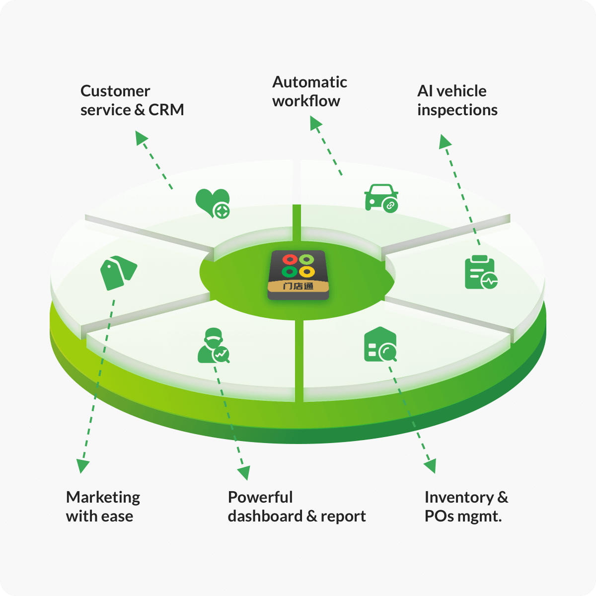 speedworkCN-img