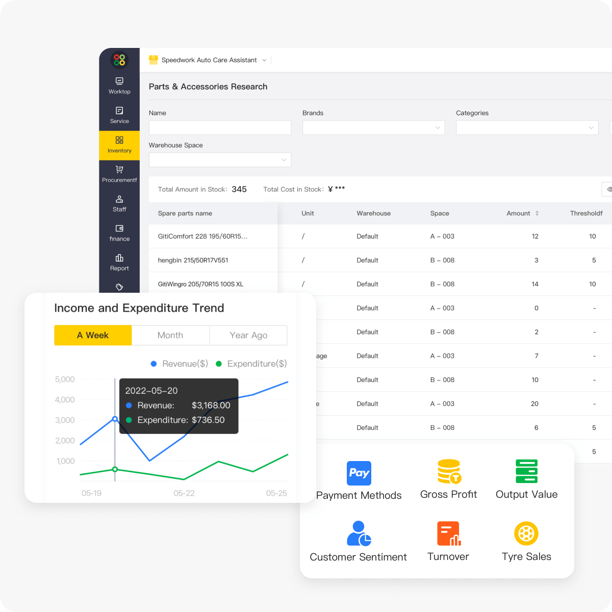 speedworkCN-img